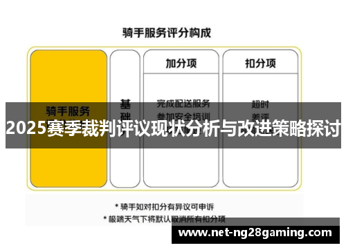 2025赛季裁判评议现状分析与改进策略探讨