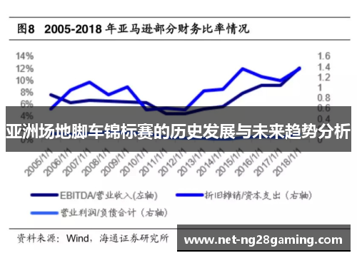 亚洲场地脚车锦标赛的历史发展与未来趋势分析