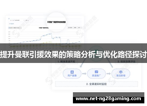 提升曼联引援效果的策略分析与优化路径探讨