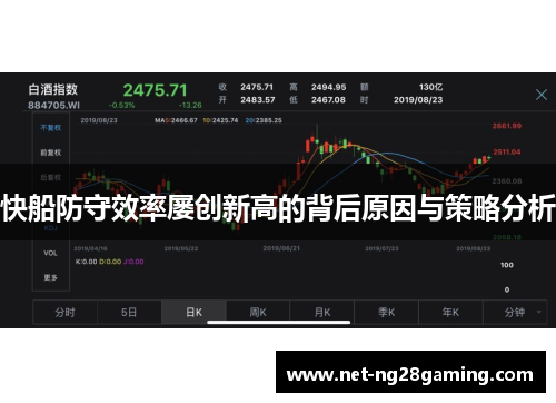 快船防守效率屡创新高的背后原因与策略分析