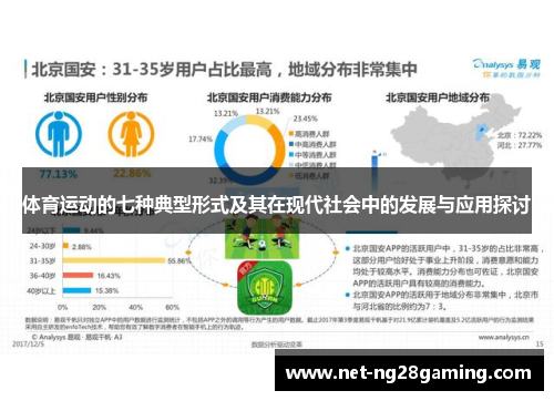 体育运动的七种典型形式及其在现代社会中的发展与应用探讨