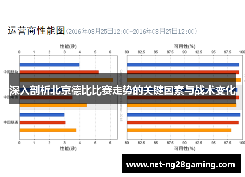 深入剖析北京德比比赛走势的关键因素与战术变化