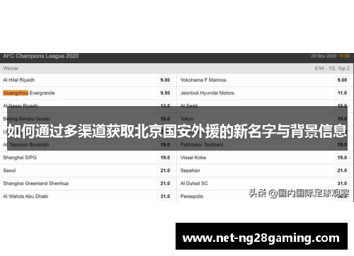 如何通过多渠道获取北京国安外援的新名字与背景信息