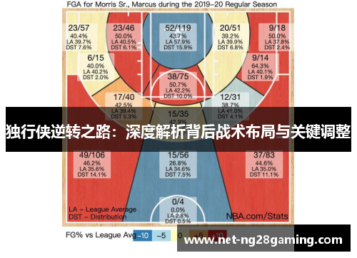 独行侠逆转之路：深度解析背后战术布局与关键调整
