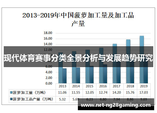 现代体育赛事分类全景分析与发展趋势研究