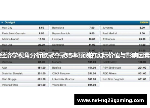 经济学视角分析欧冠夺冠赔率预测的实际价值与影响因素