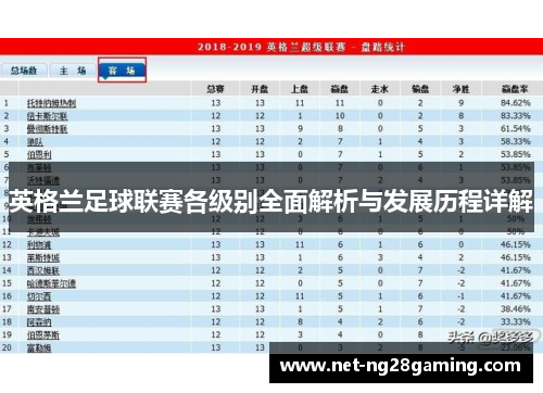 英格兰足球联赛各级别全面解析与发展历程详解