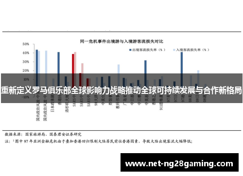 重新定义罗马俱乐部全球影响力战略推动全球可持续发展与合作新格局