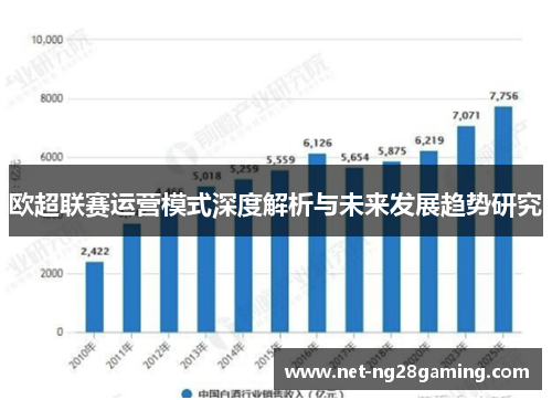 欧超联赛运营模式深度解析与未来发展趋势研究