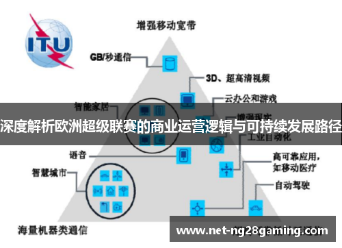 深度解析欧洲超级联赛的商业运营逻辑与可持续发展路径