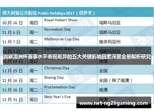 洞察澳洲杯赛事水平表现差异的五大关键影响因素深度全景解析研究